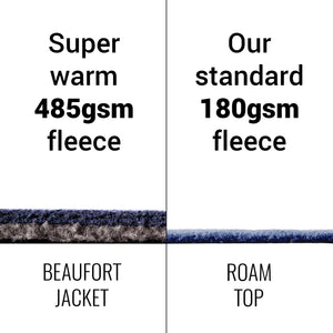 Beaufort Jacket